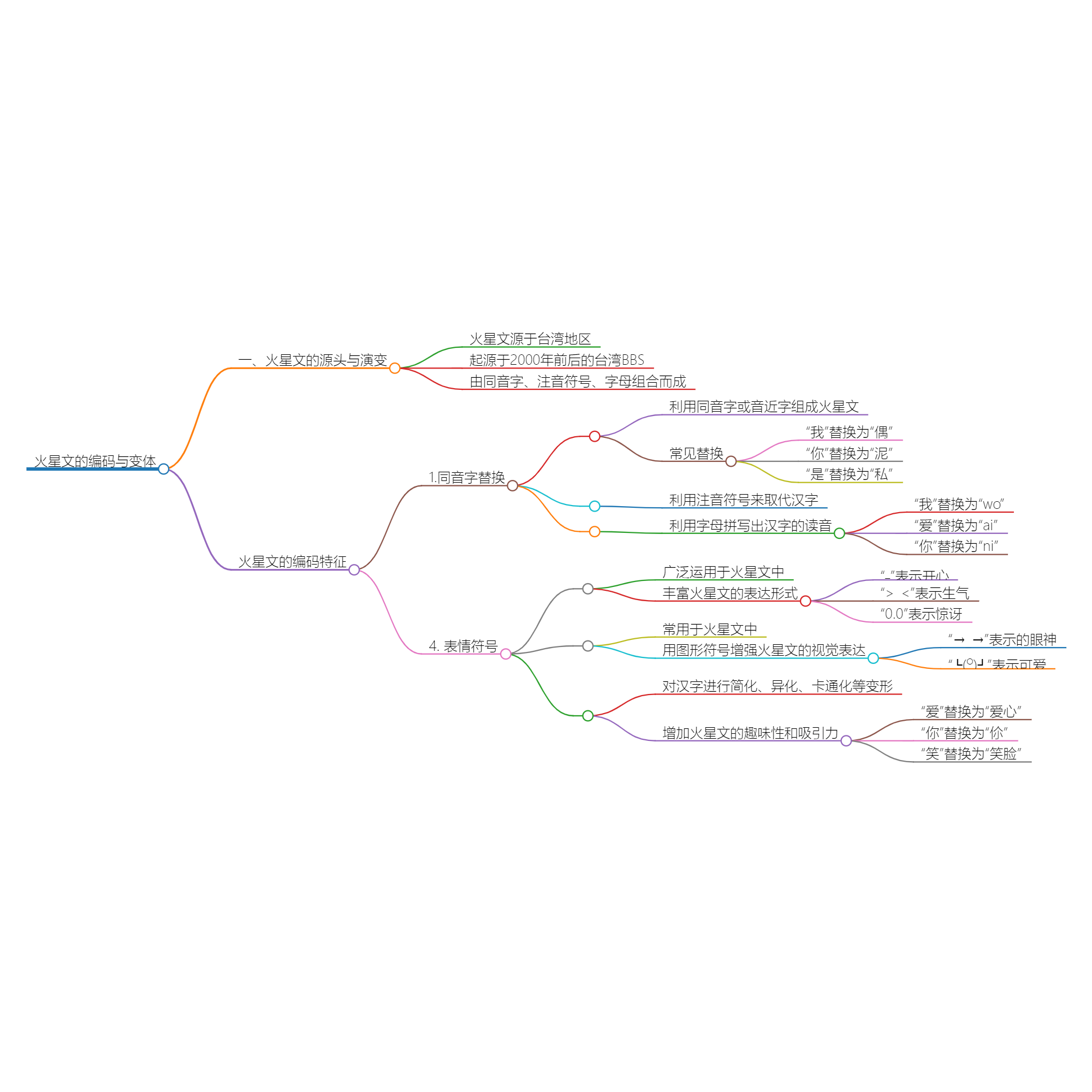 2024_02_03 18_51_57.png 2024_02_03 18_51_57.png